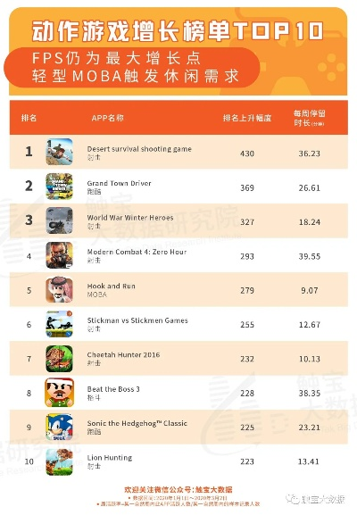 热门童玩盘点：揭秘童趣游戏排行新风向