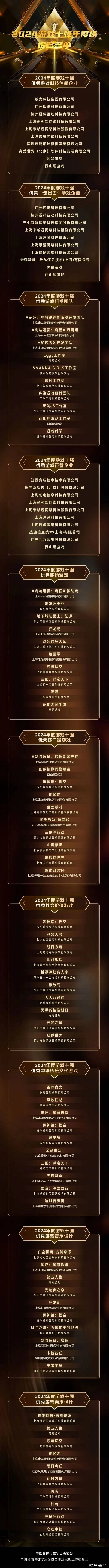 黑暗游戏排行揭秘：探寻热门暗黑力作新巅峰