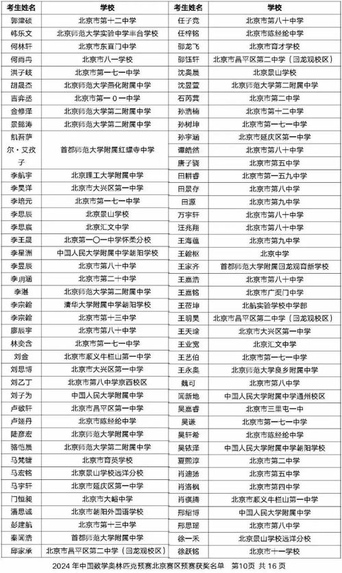 2024年度哥德游戏排行：揭秘热门榜单新风向