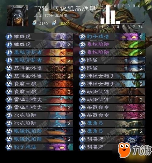 《炉石传说》冰DK乱斗构筑攻略：抢先体验制胜秘籍