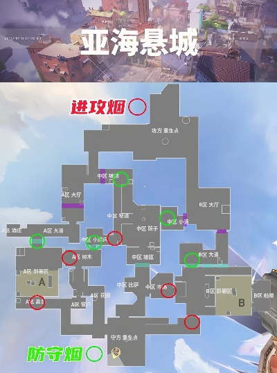 《无畏契约》亚海悬城地图攻略：攻守技巧深度解析