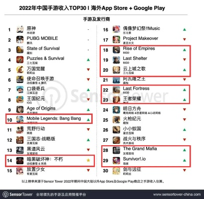最新团队竞技巅峰，揭秘十大热门合作游戏排行