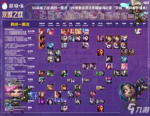 热门工坊精选：畅玩排行，解锁游戏新境界