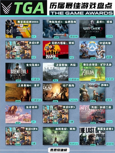 AVG游戏盘点：热门精选，深度体验必玩佳作