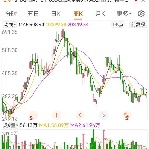 宁德时代研发投入超700亿,领跑行业