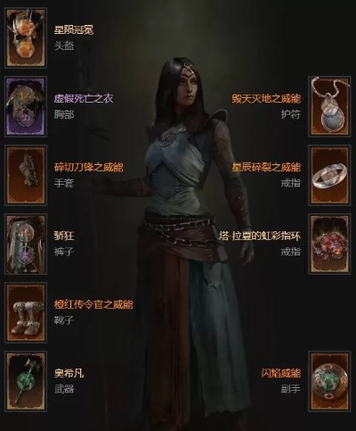 《暗黑4》火法陨石流攻略：打造高爆发输出流Build
