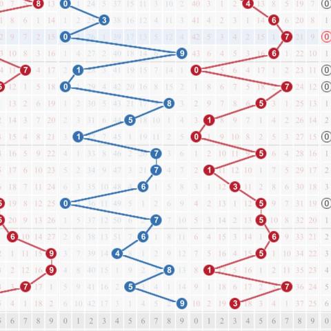 热门下载！人气爆棚的3D视角游戏精选排行推荐