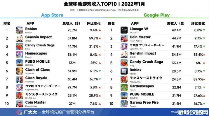 2024年度热门经营游戏盘点：揭秘新趋势，人气巅峰揭晓