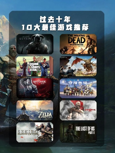 十大热门网络游戏盘点：揭秘经典之作的魅力
