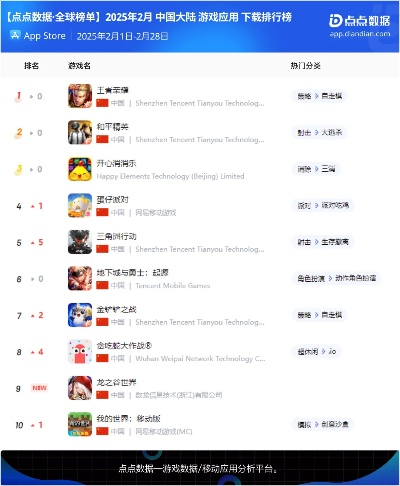 热门网络梗游戏盘点：下载量飙升的趣味排行推荐