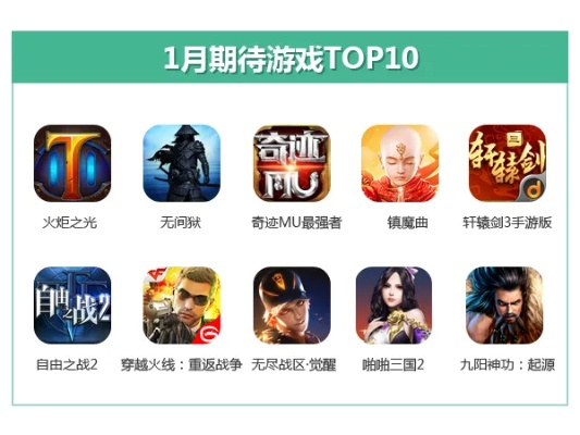 十大耐玩极简游戏盘点，揭秘经典之作新价值