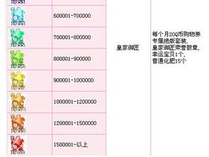 盘点库存管理游戏魅力，揭秘耐玩排行榜前十佳选