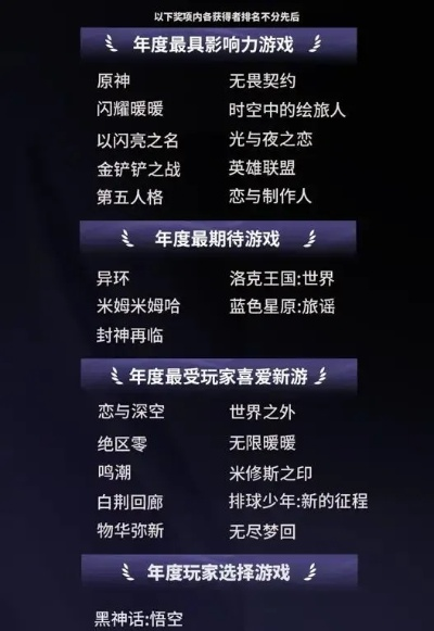 十大精选低容错游戏，揭秘必玩排行榜新亮点