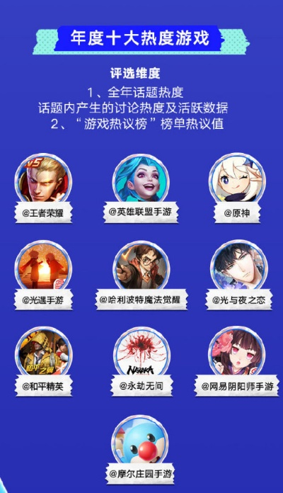 热门抢先体验游戏盘点：揭秘十大热门游戏新亮点