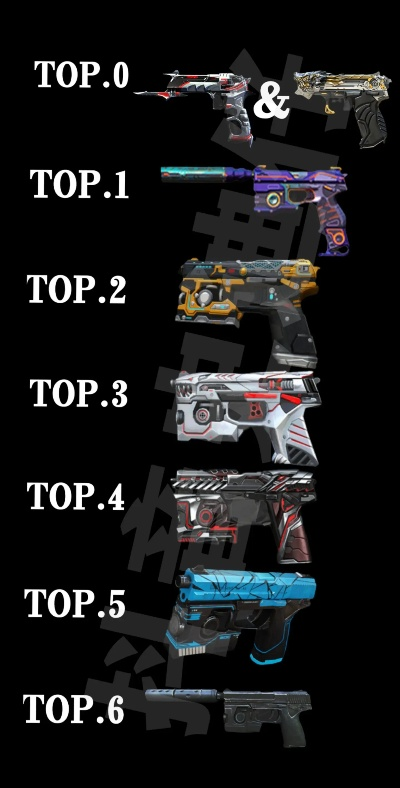 热门射击游戏盘点：揭秘最热一指射击佳作排行