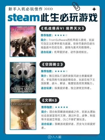 热推架空游戏盘点：精选必玩佳作推荐