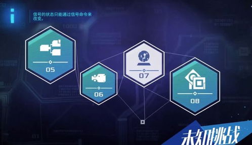 十大精选耐玩时间管理游戏，揭秘无限乐趣新体验