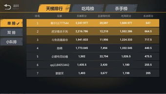 十大精选大逃杀游戏，揭秘热门必玩榜单新风向