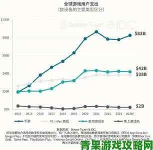 Steam收购成本揭秘：400-700亿美金的数字游戏