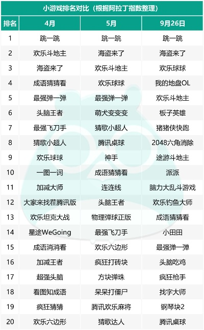 热门益智问答游戏盘点：揭秘精选热门榜单