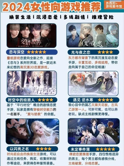 热门女性主角游戏盘点：下载量飙升的精选推荐