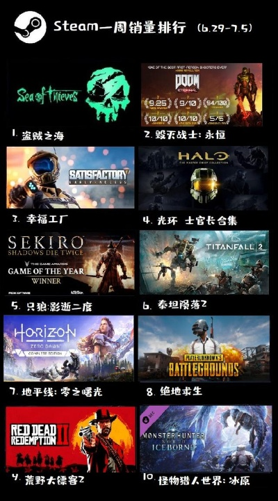 盘点热门潜行游戏，揭秘十大最受欢迎佳作