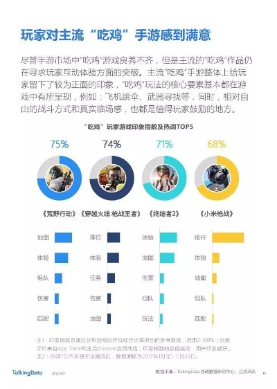 十大热门大逃杀游戏盘点：揭秘必玩排行榜新风向