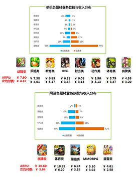 二维游戏盘点：热门人气排行，揭秘新潮流趋势