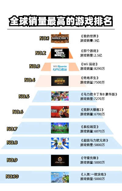 热门下载：揭秘奇幻游戏巅峰之作排行榜
