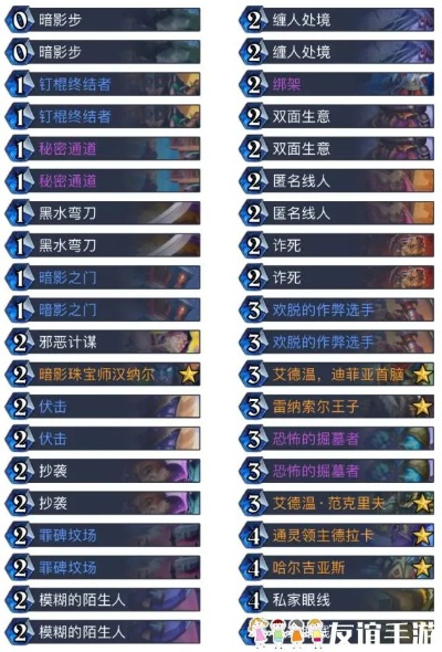 《炉石传说》星舰节奏贼卡组攻略：高效构筑解析