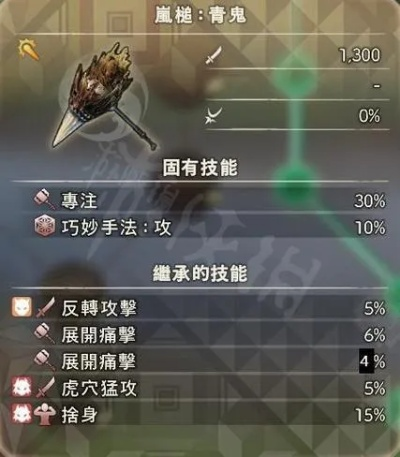 《狂野之心》新手开荒必备武器盘点！🔥🗡️