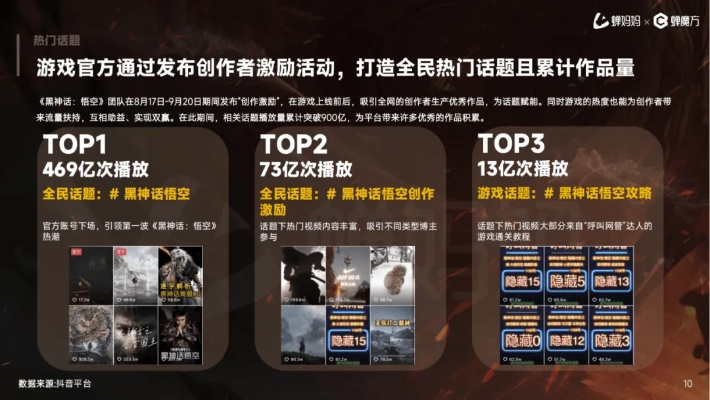 热力全开！团队竞技巅峰之作，揭秘最热游戏推荐攻略