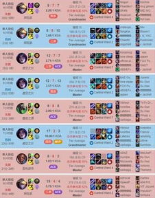 2024年度热门打字游戏盘点：揭秘趣味排行新趋势