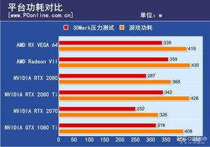 游戏测评人评价反被评，拉瑞安CEO引发行业新思考