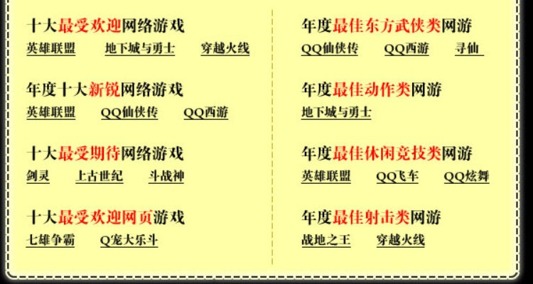 十大热门互动游戏，揭秘经典交流盛宴