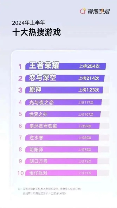 2024年必玩潜水艇游戏盘点，揭秘热门排行新亮点