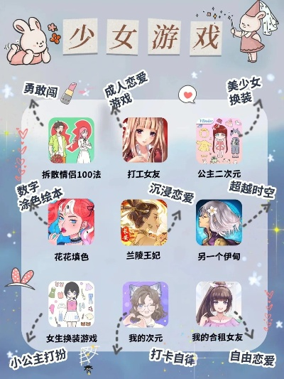 热推必玩！盘点当下最火美少女游戏精选