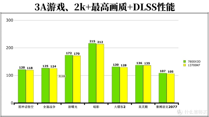 十大耐玩高画质游戏盘点：探索最佳沉浸体验