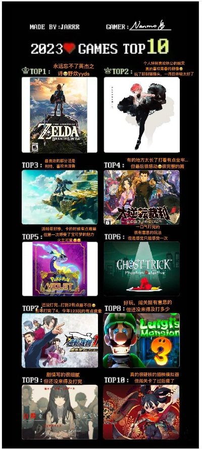 热门短篇游戏盘点：揭秘十大最受欢迎佳作