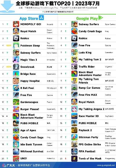 创世神游戏下载排行，揭秘热门创世巅峰之作