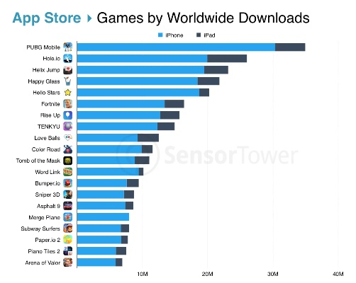 下载狂潮！揭秘热门排行，必看忍者游戏精选