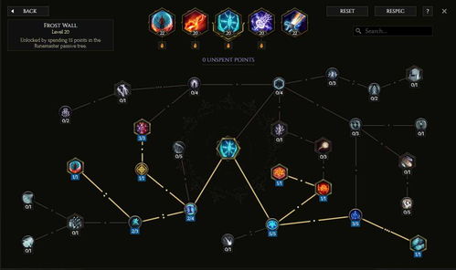 《最后纪元》电火花BD符文法师搭配攻略揭秘