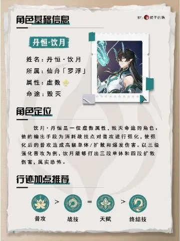 《崩坏星穹铁道》饮月丹恒遗器搭配攻略，打造最强队伍