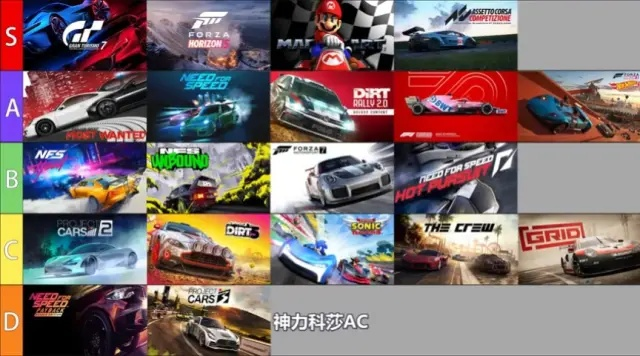 热门赛车游戏盘点：精选佳作，畅享速度激情新体验