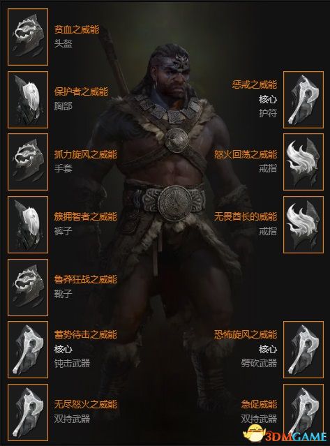 《暗黑破坏神4》BD旋风平衡攻略：深度解析BD玩法