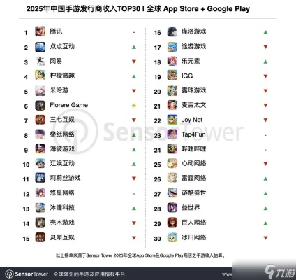 十大耐玩射击秘籍：揭秘热门第三人称射击游戏排行