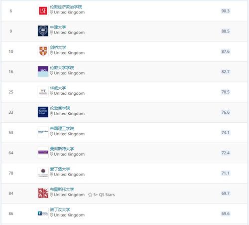 盘点热门桌游，解锁趣味新体验