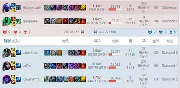 体素游戏精选：人气爆棚前十榜单揭晓，深度体验新风尚