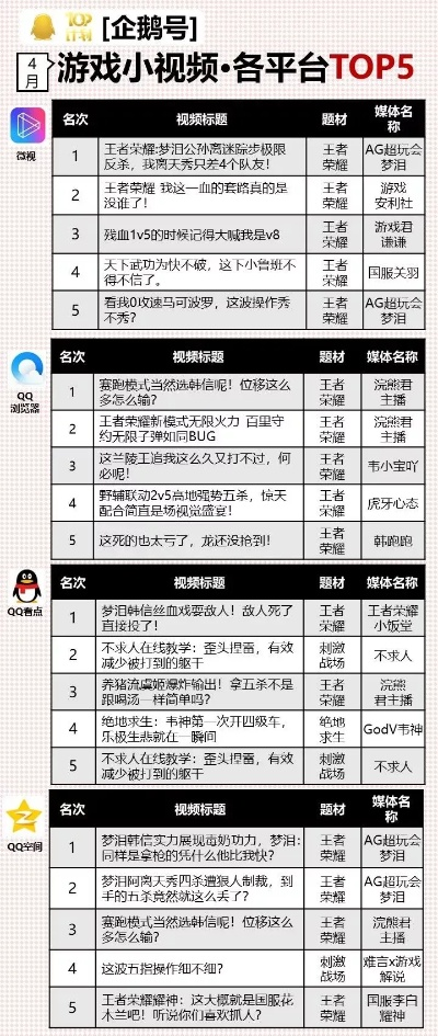 声控游戏盘点：热门下载排行，探索互动新体验