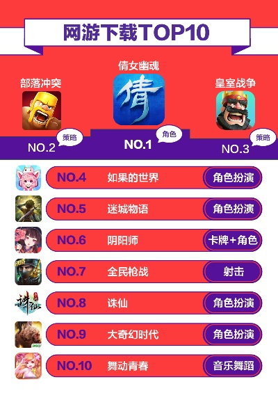 十大必玩文字游戏盘点：揭秘沉浸式体验新境界